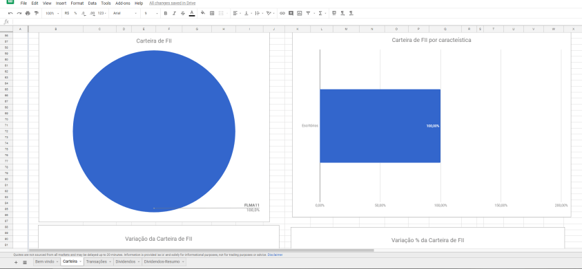 Gráfico, Gráfico de caixa estreita

Descrição gerada automaticamente
