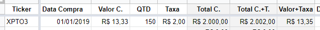 Tabela
Descrição gerada automaticamente